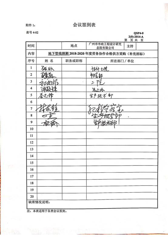 地下管線探測(cè) 合格供方采購(gòu)（補(bǔ)錄）_頁(yè)面_1