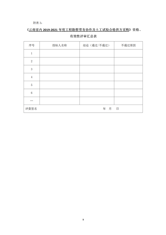 云南省內(nèi)2019-2021年度工程勘察勞務(wù)協(xié)作及土工試驗作合格供方采購邀標(biāo)文件2019.8.2_09