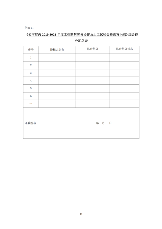 云南省內(nèi)2019-2021年度工程勘察勞務(wù)協(xié)作及土工試驗作合格供方采購邀標(biāo)文件2019.8.2_11